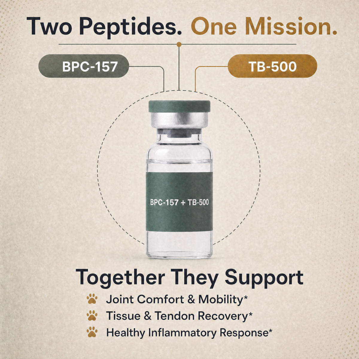 Wolverine Stack - Peptide